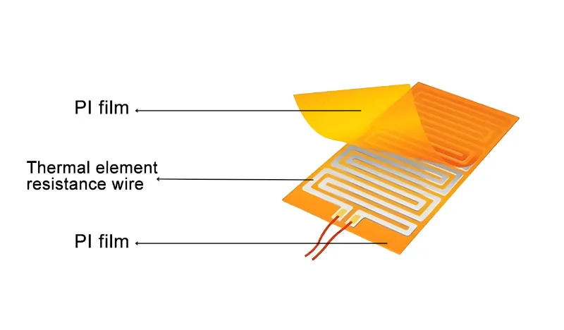 Ultra-Tipis, Fleksibel, Efisien & Tahan Suhu Dhuwur - Film Pemanasan PI Nyelarasake Solusi Pemanasan Presisi